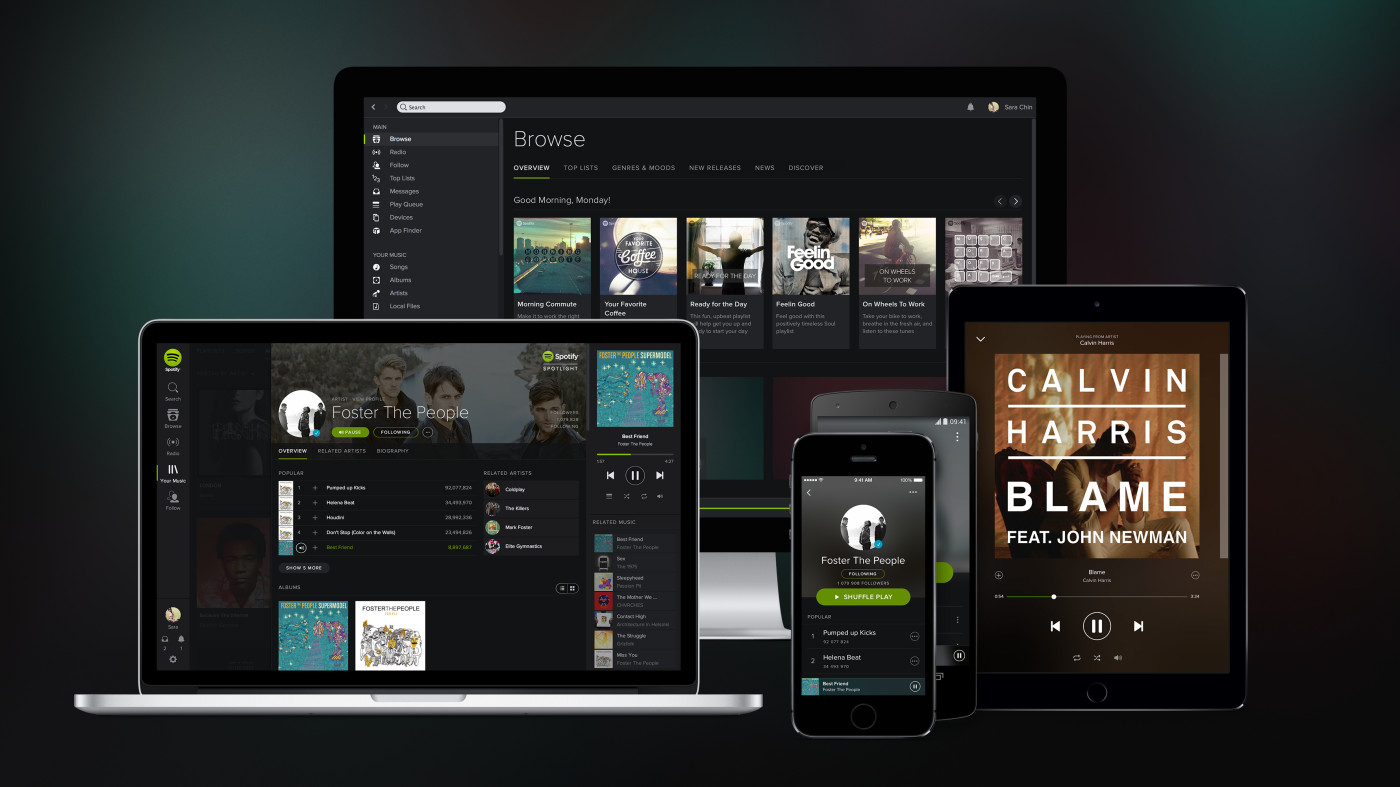 A an image showing Spotify open, form left to right, back to front, on a Mac laptop, smartphone, a larger smartphone, tablet, and desktop Mac against a background of a dark green gradient.