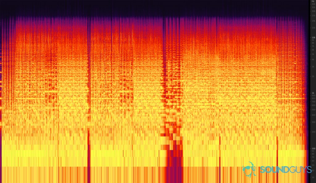 A spectrogram showing what a 24-bit music file looks like without any data deleted from it.