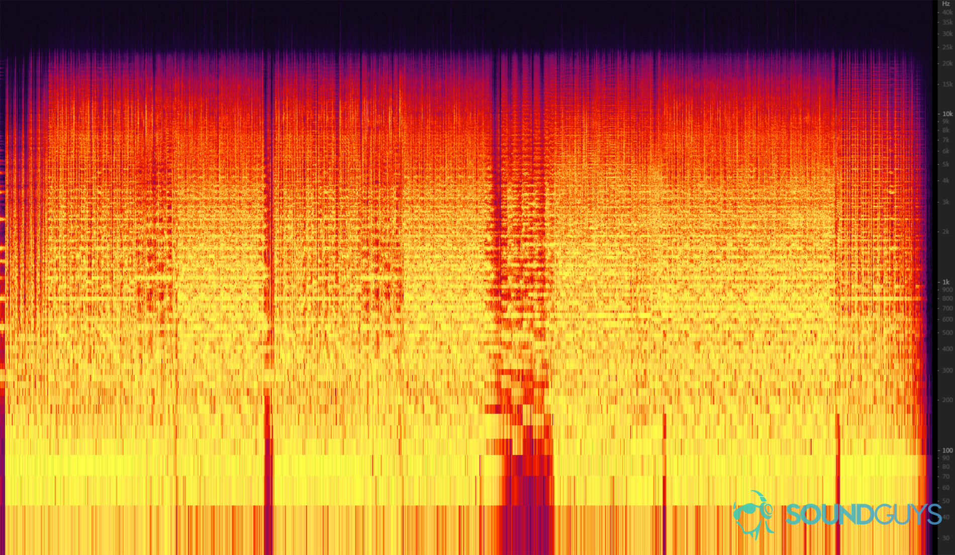 spectrogram-bit-depth-unedited-web A spectrogram showing what a 24-bit music file looks like without any data deleted from it - how audio compression works