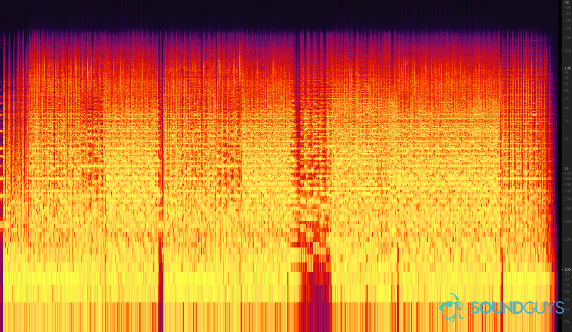 A spectrogram showing what a 24-bit music file looks like without any data deleted from it - how audio compression works