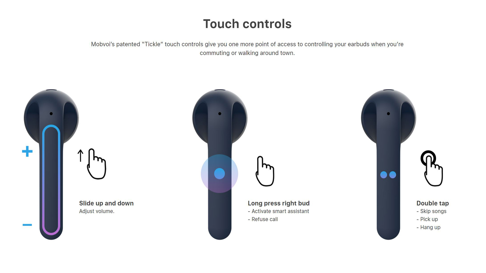 An image of the Mobvoi TicPods 2 Pro true wireless earbuds touch controls.