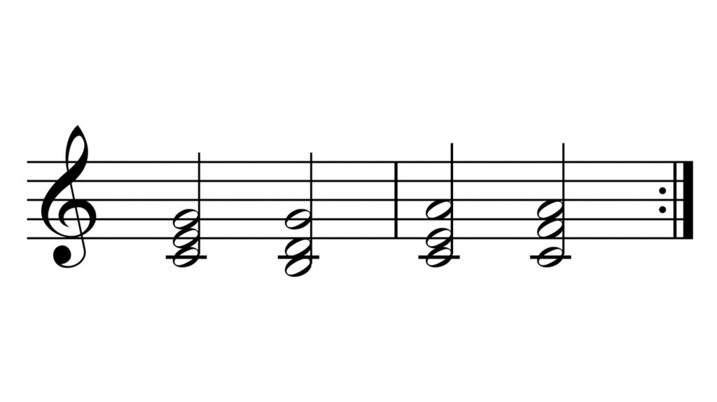 The I–V–vi–IV chord progression in C.