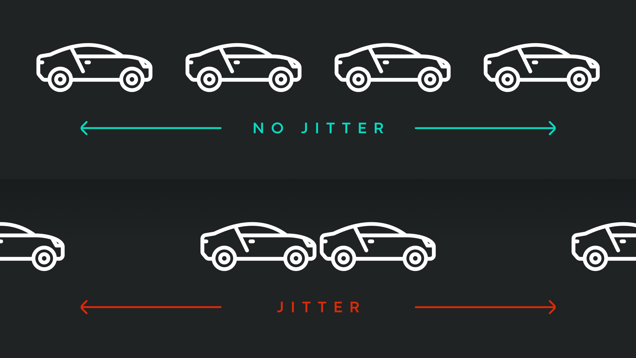 Diagram illustrating the concept of jitter using a row of cars