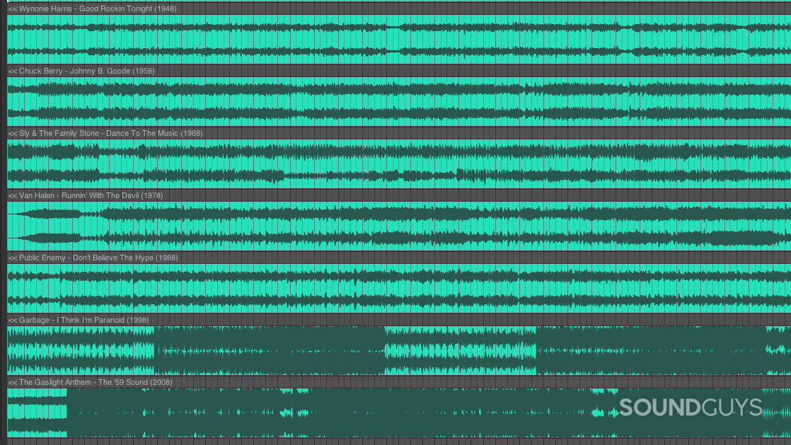 Audio files from different eras showing the waveform getting progressively &quot;squashed.&quot;