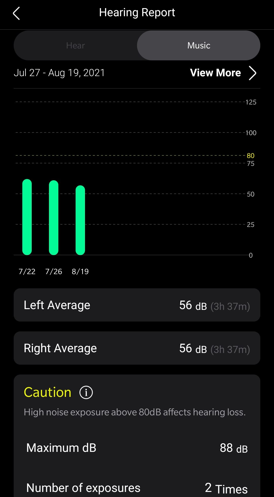 My Olive app screenshot of hearing report.