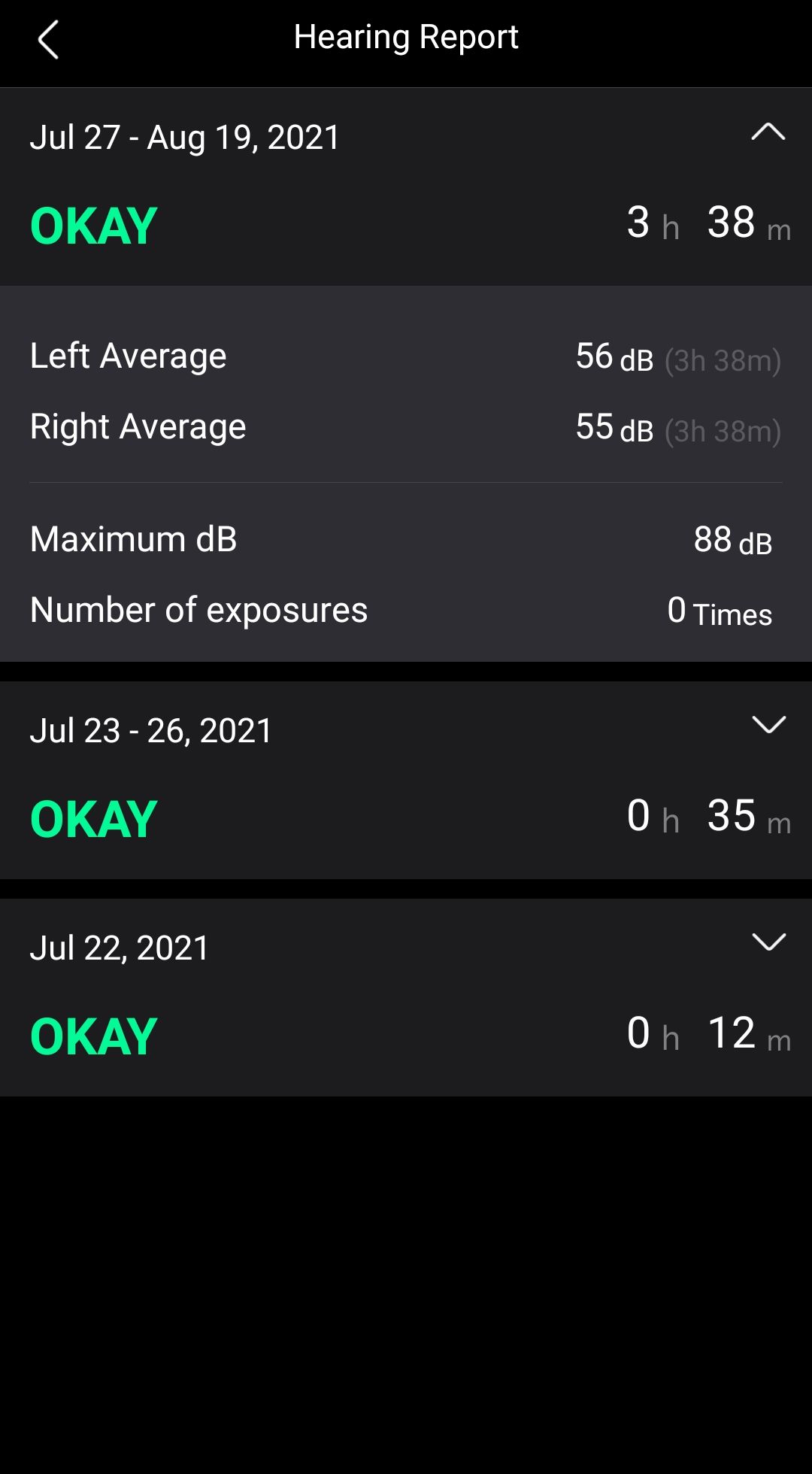 My Olive app screenshot of detailed hearing report.