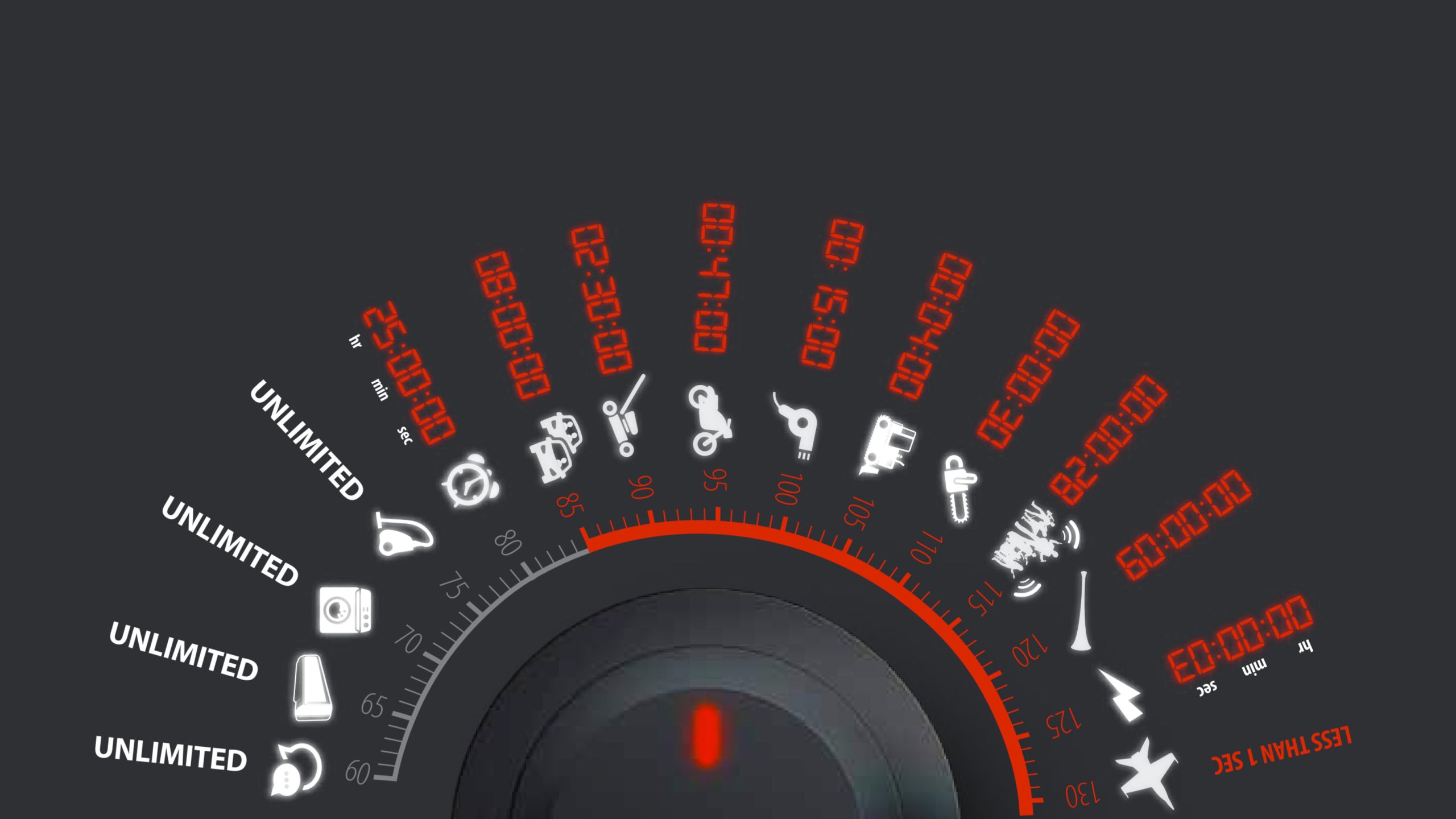 Speedometer-style noise level depiction and how different volumes correspond to everyday noise sources.