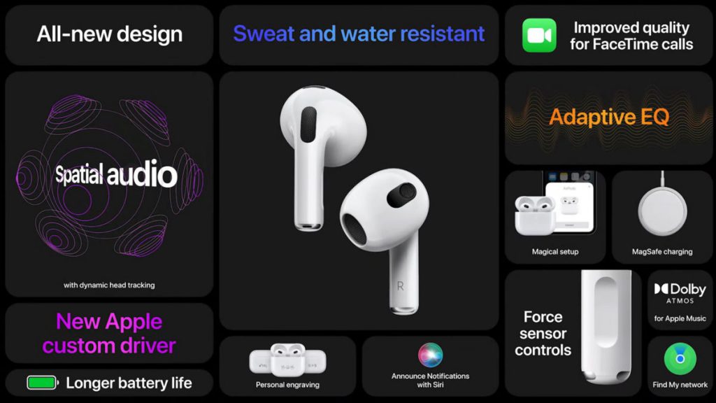 A graphic of the Apple AirPods 3 and all of its features from the Apple Unleashed event.