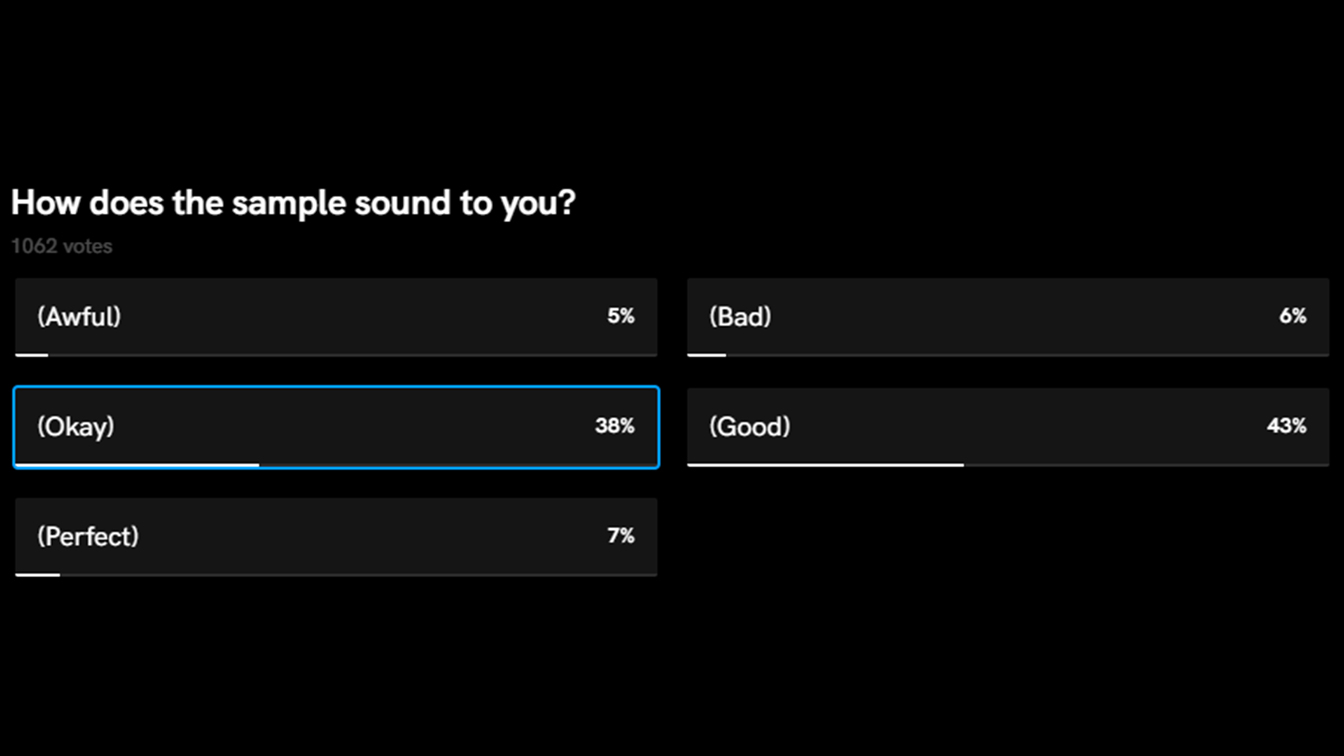A screenshot of a microphone poll on SoundGuys.com.