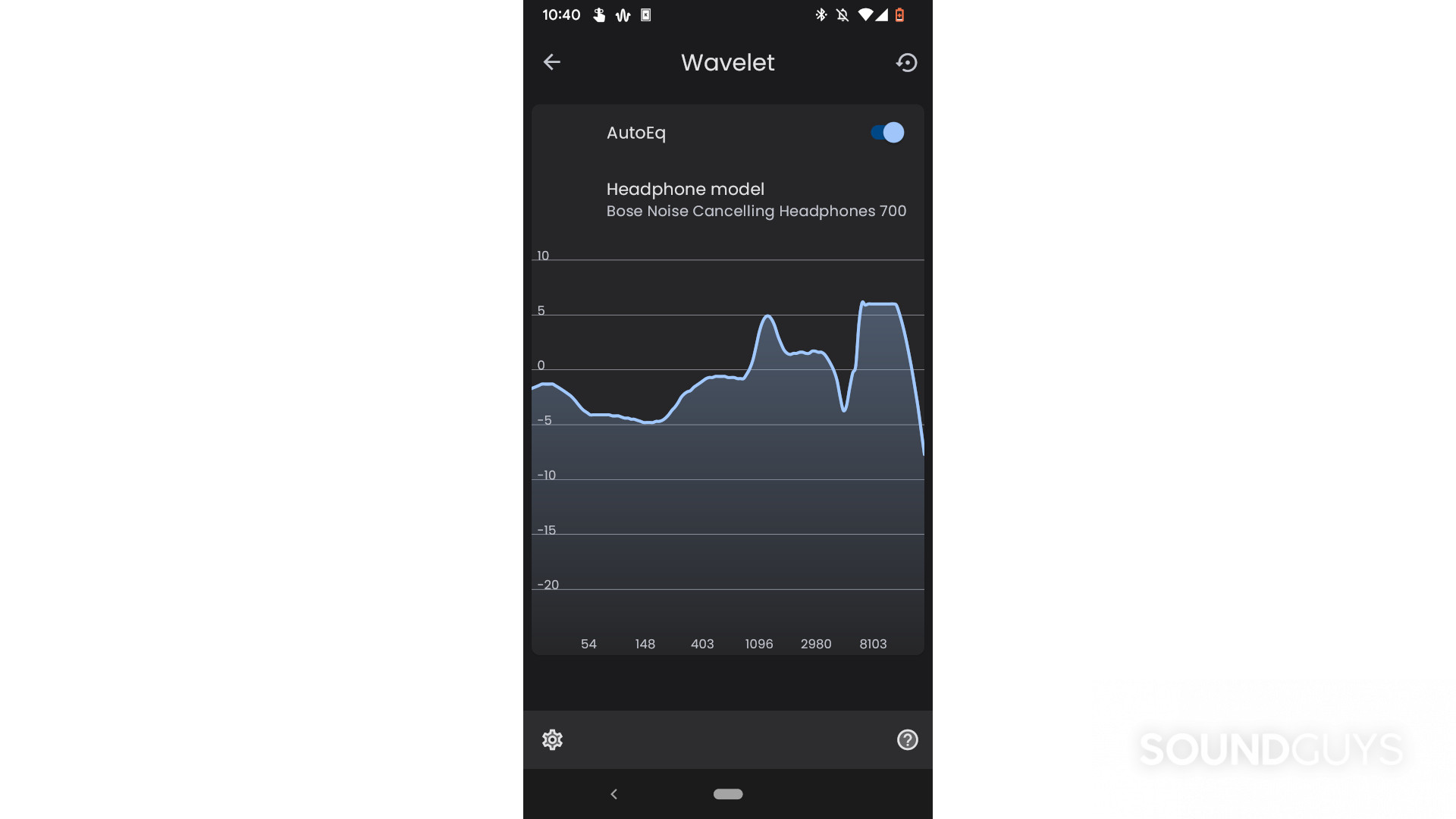 A screenshot of the Wavelet app showing a built-in EQ curve for the Bose Noise Canceling Headphones 700.