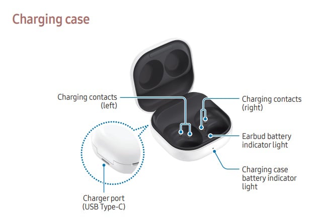 Leaked Samsung Galaxy Buds FE Case Imagery