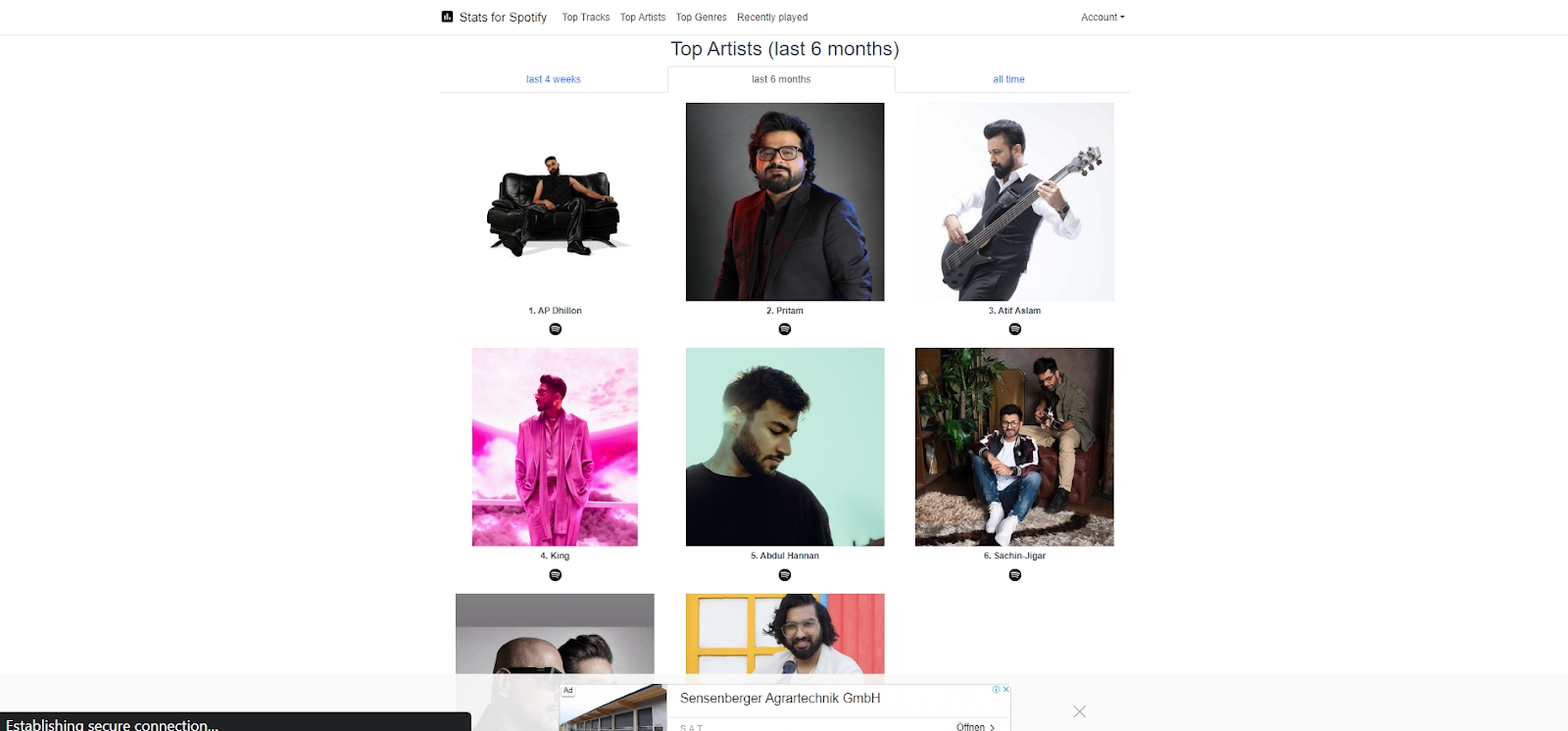 spotify favorite artists 005