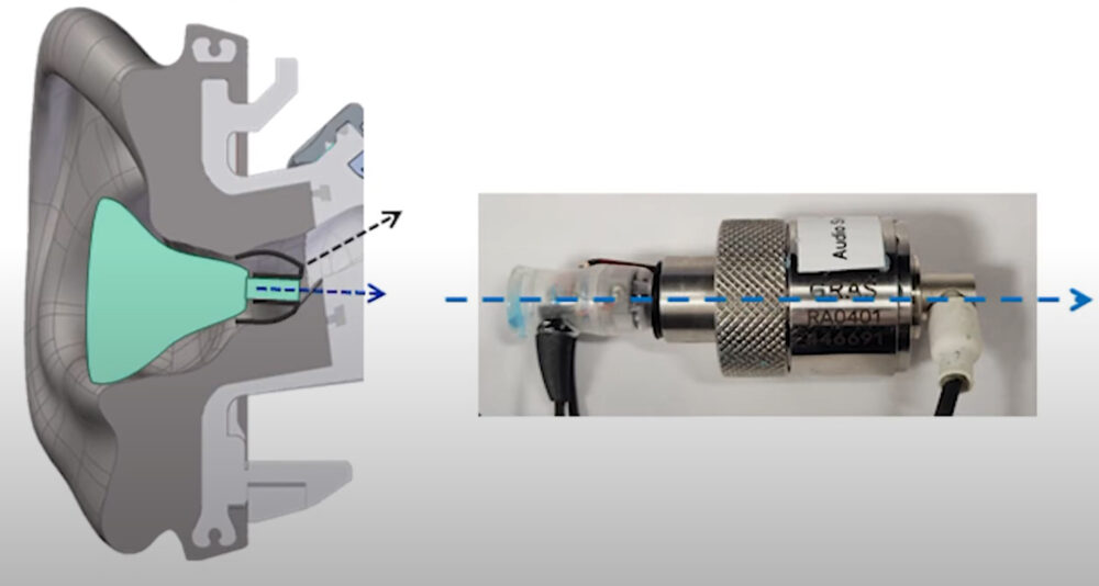 What is the Knowles Curve? - SoundGuys