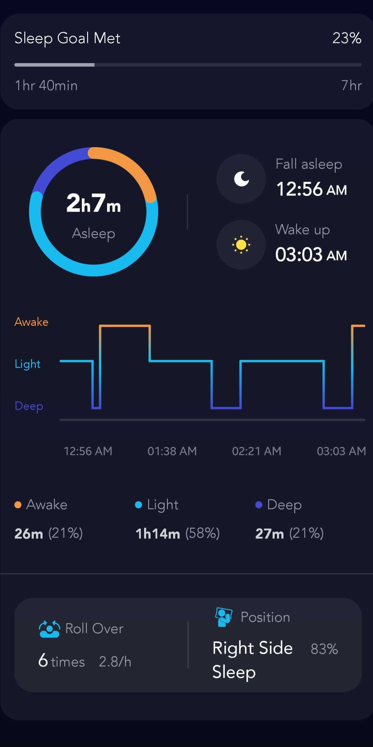 Anker Soundcore Sleep A20 review - SoundGuys Anker Soundcore Sleep A20 review - SoundGuys