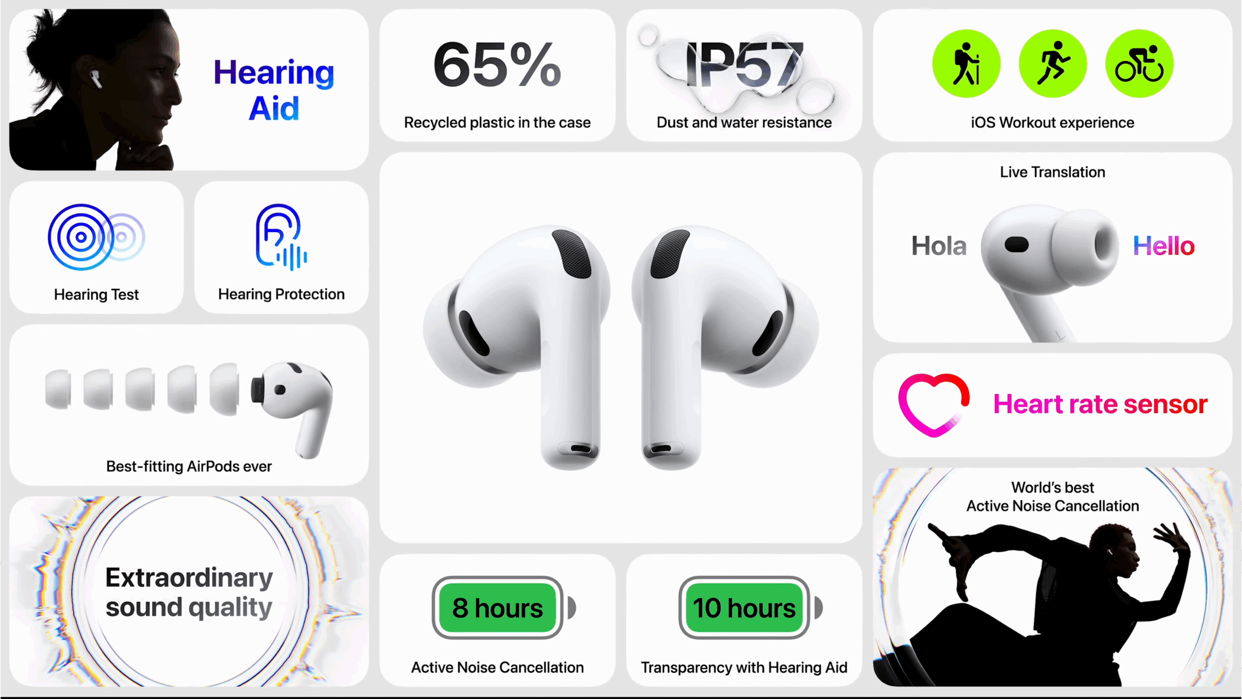 apple airpods pro 3 specs