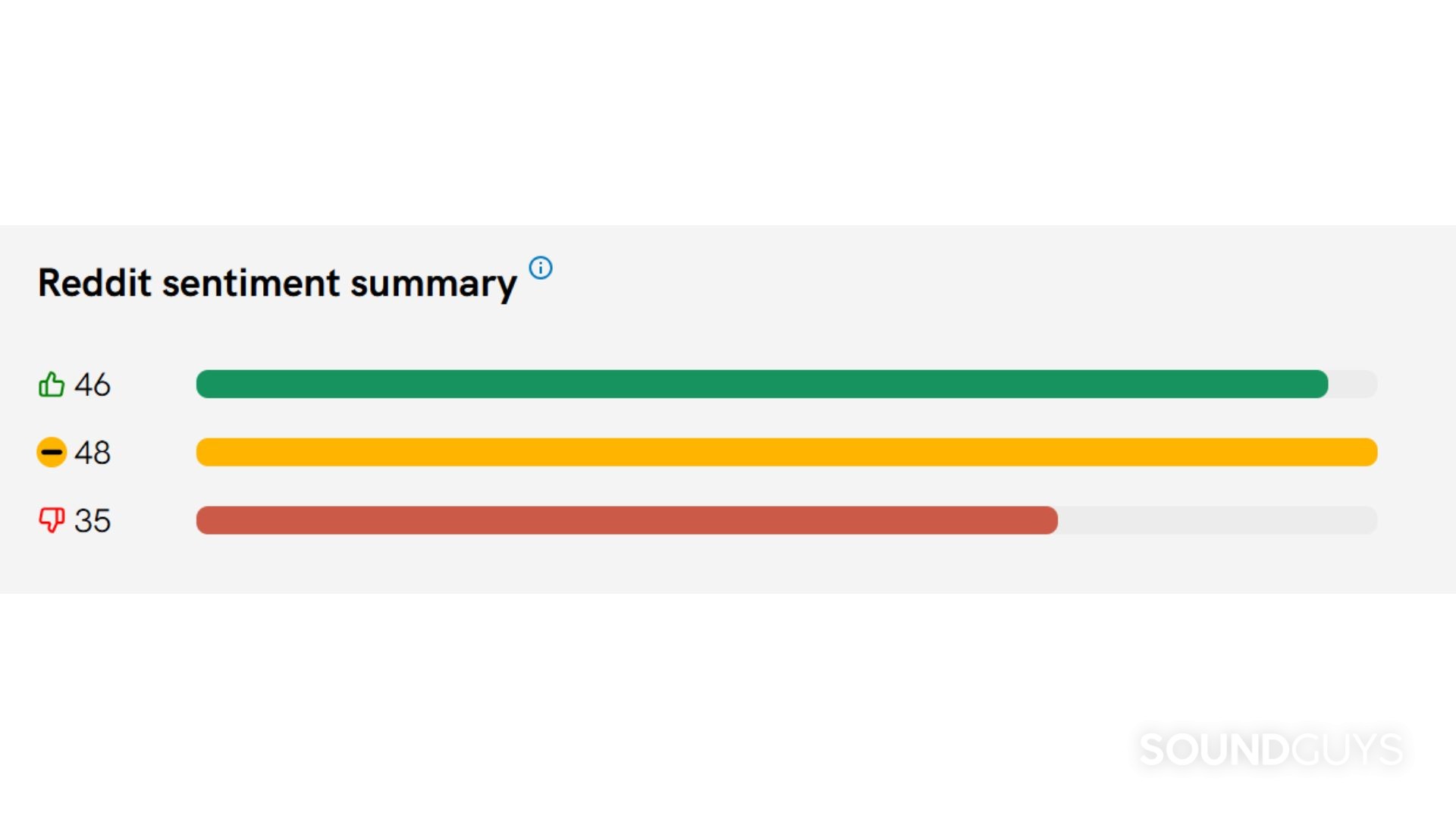 A screenshot of Reddit sentiment regarding the Apple AirPods Pro 3.