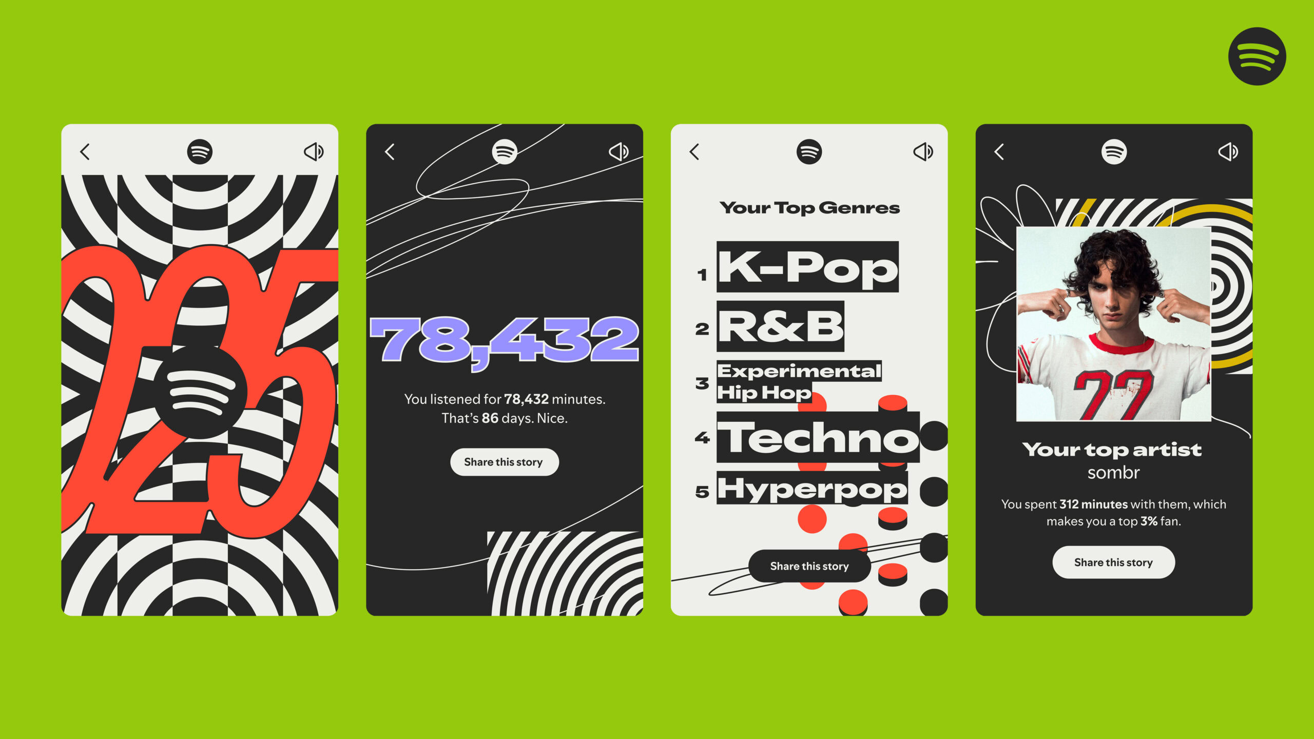 25W_Mix spotify wrapped 2025 listenign stats