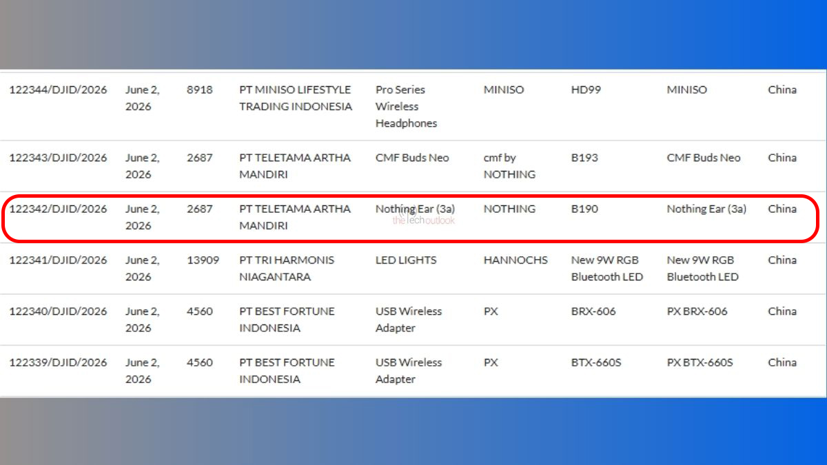 Untitled design - 1 Nothing Ear 3a certification SDPPI indonesia