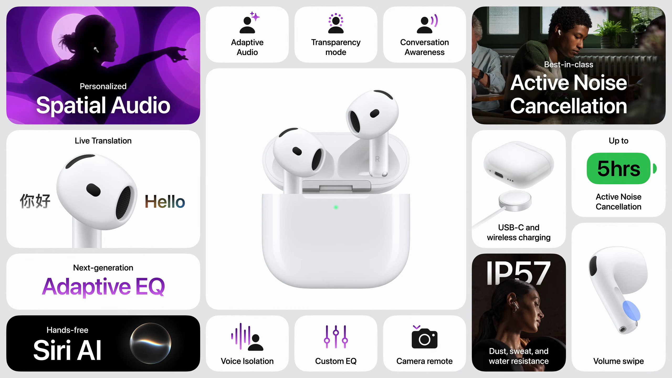 AirPods 5 features
