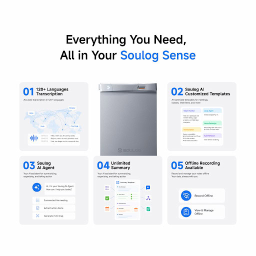 Soulog Sense app features Soulog Sense app features