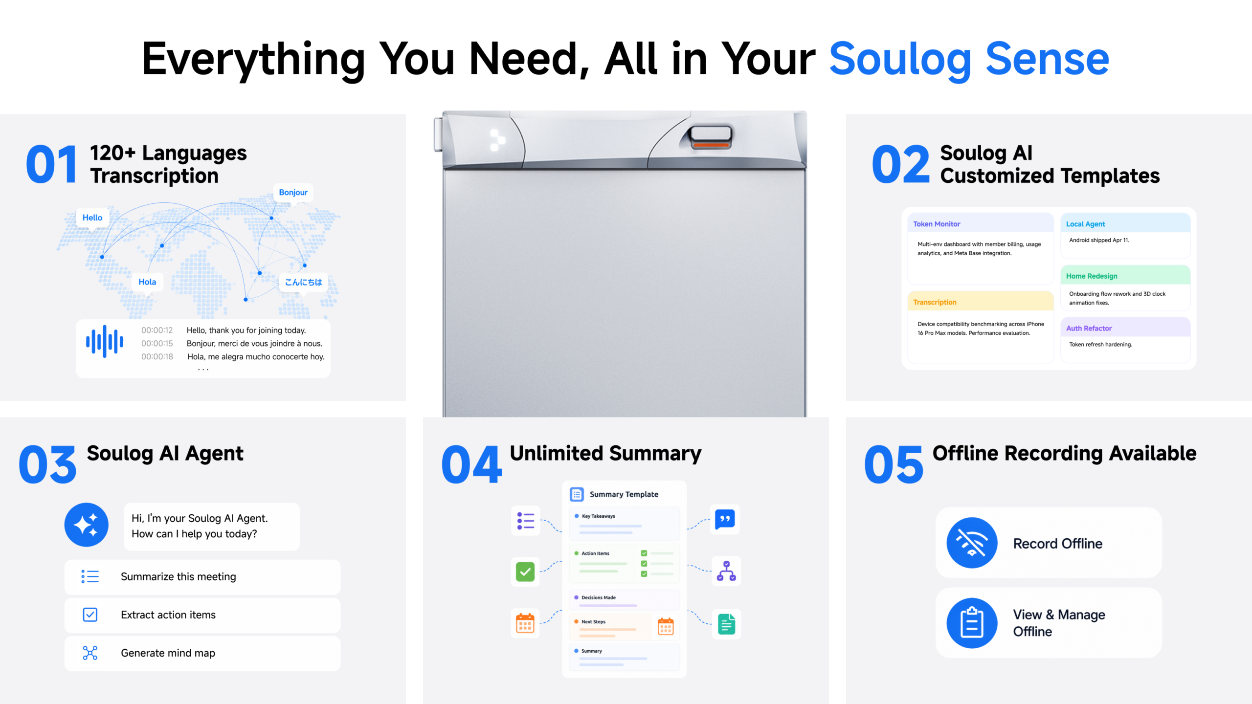 Soulog Sense features Soulog Sense features
